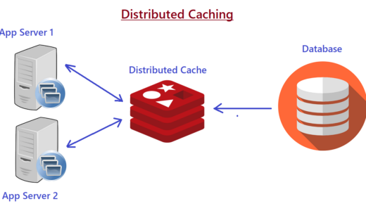 Redis Cache