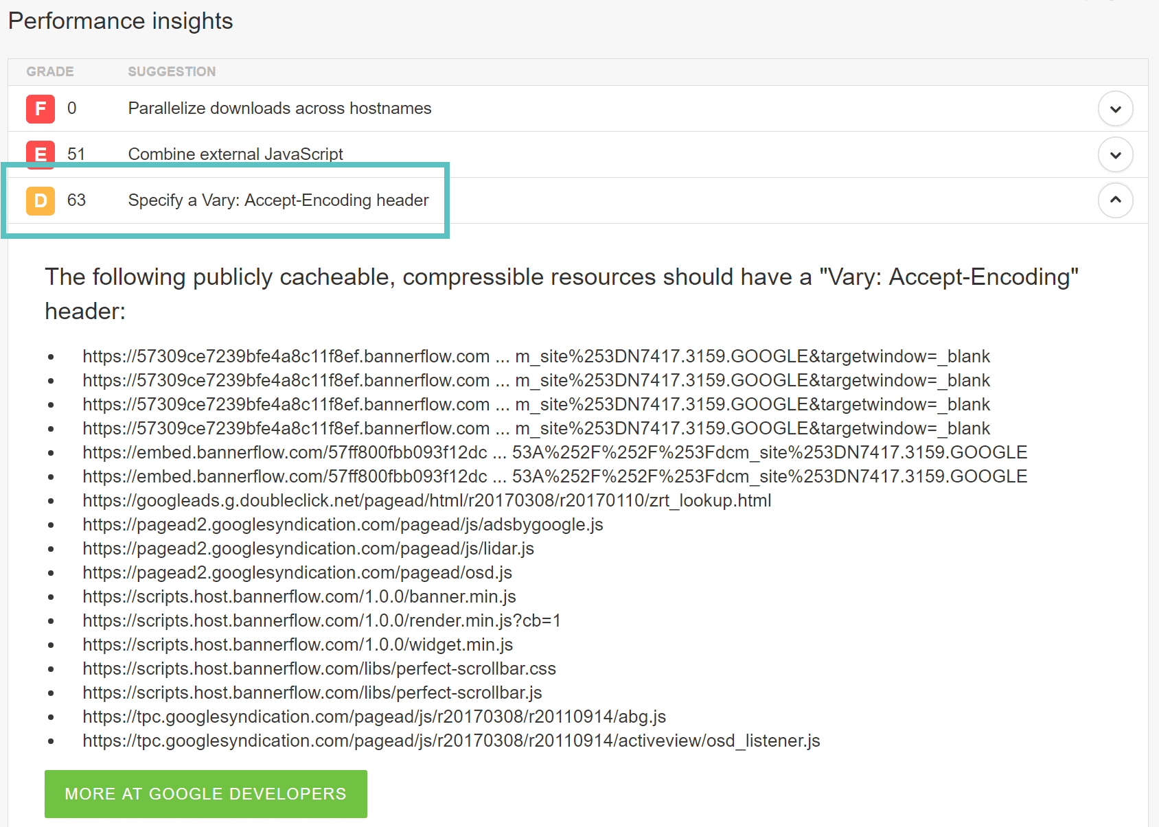 specify-vary-accept-encoding-header